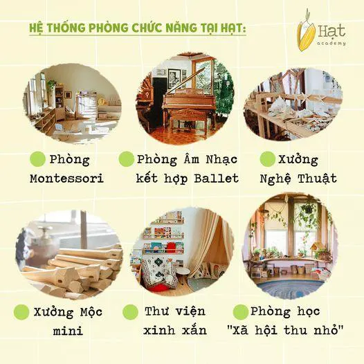 Trường Mầm Non Hạt (Hạt Academy Preschool)
