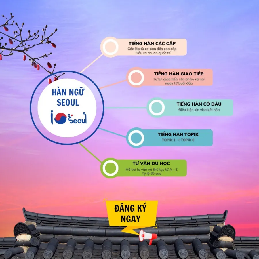 Trung tâm Hàn ngữ Seoul - Phường 7, Gò Vấp
