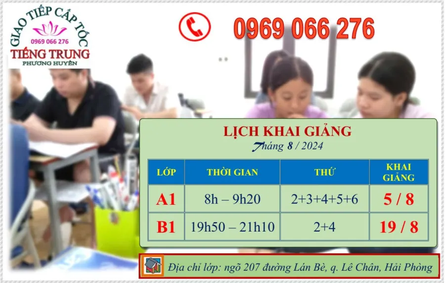 Tiếng Trung Phương Huyền
