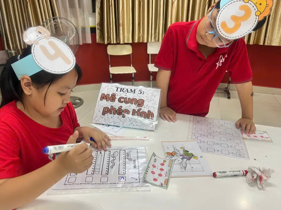 Mathnasium - Toán tư duy Hoa Kỳ