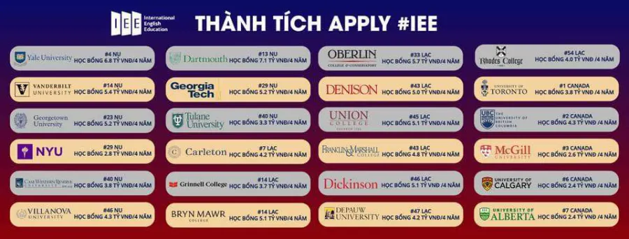 Học viện Giáo dục quốc tế IEE