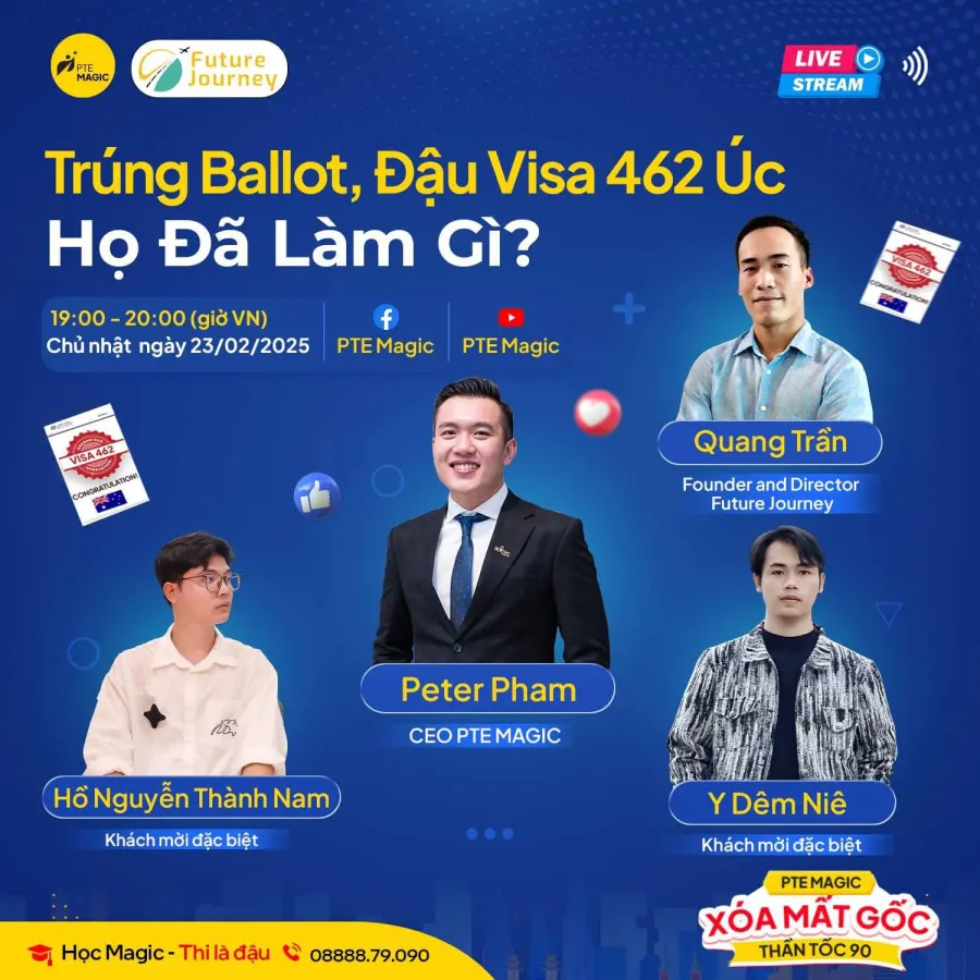 Trung tâm Future Journey - Tư vấn Du học & Di trú Úc