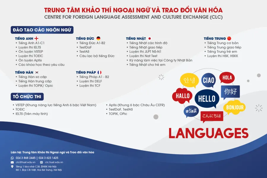 Trung tâm Khảo thí Ngoại ngữ và Trao đổi Văn Hóa