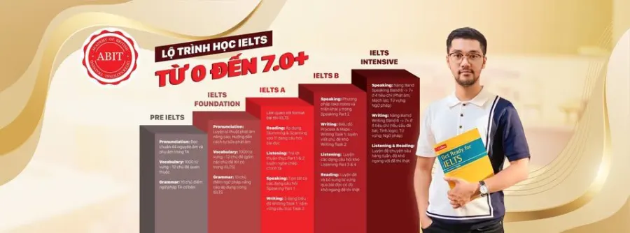 Trung tâm ABIT - Chinh Phục IELTS
