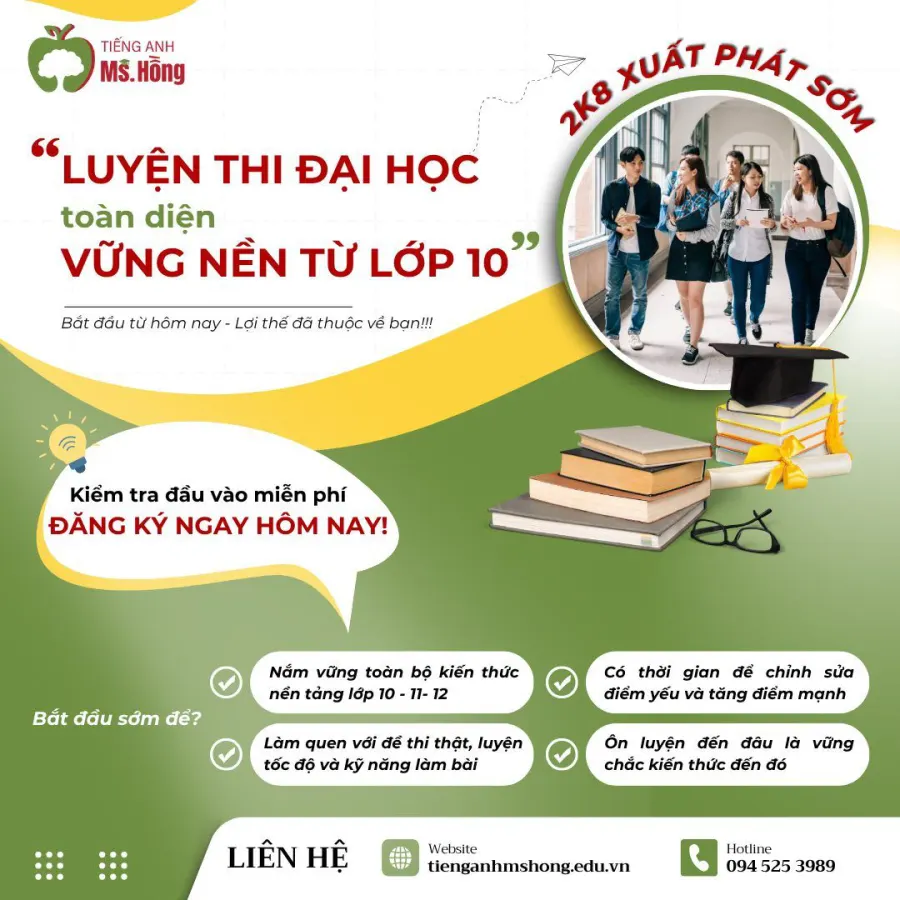 Lớp Tiếng Anh Ms. Hồng - Cơ sở 3