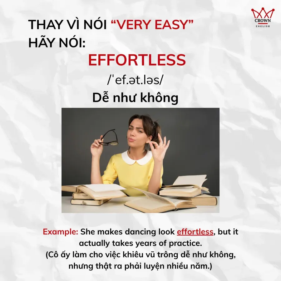 Trung tâm Ielts & Giao Tiếp Crown