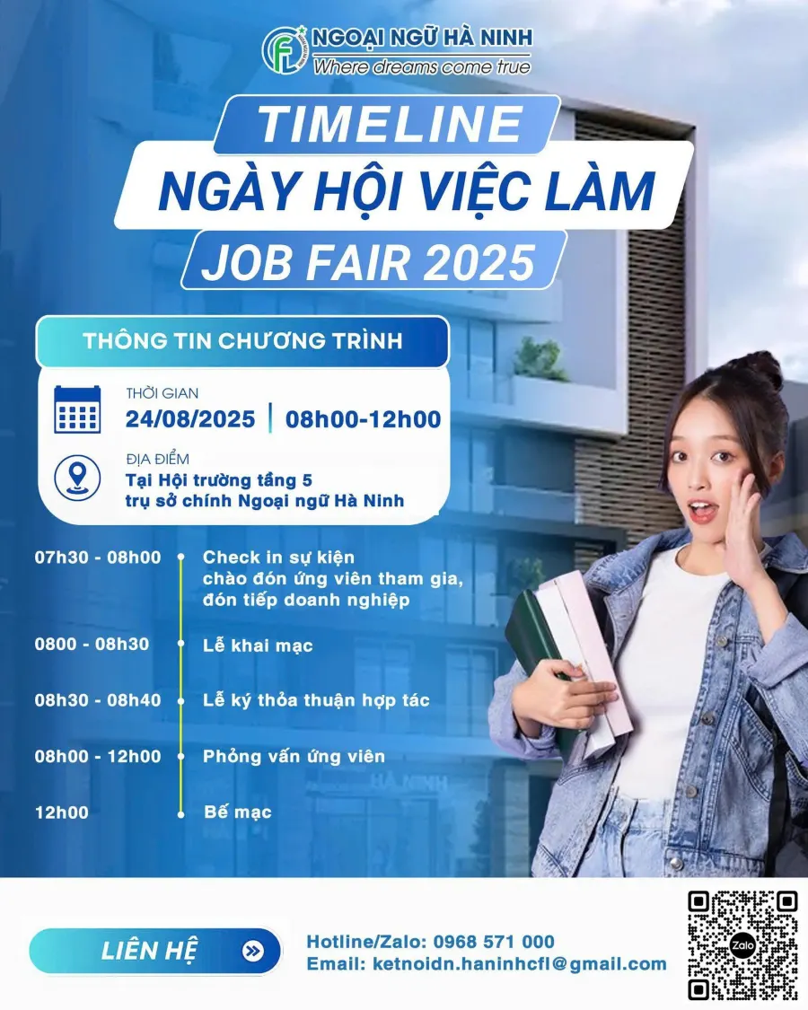Trung tâm Ngoại Ngữ Hà Ninh