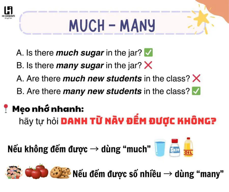 Trung tâm Anh ngữ HI DREAM