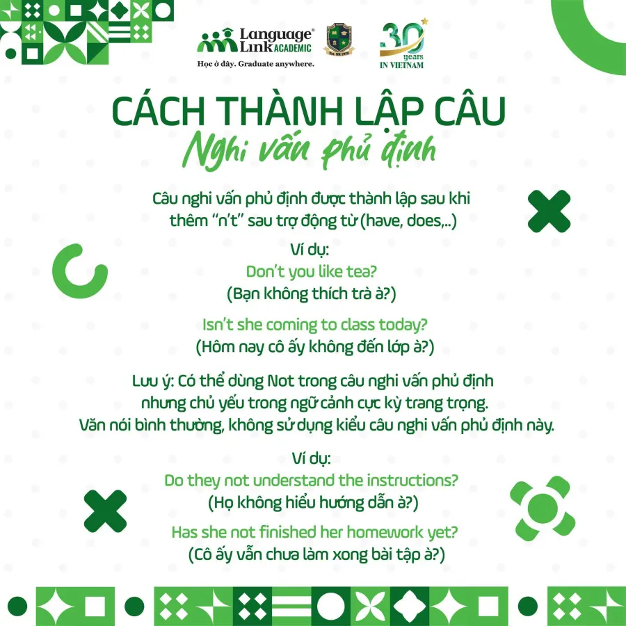 Hệ thống Language Link Academic - Tiếng Anh chuyên tích hợp