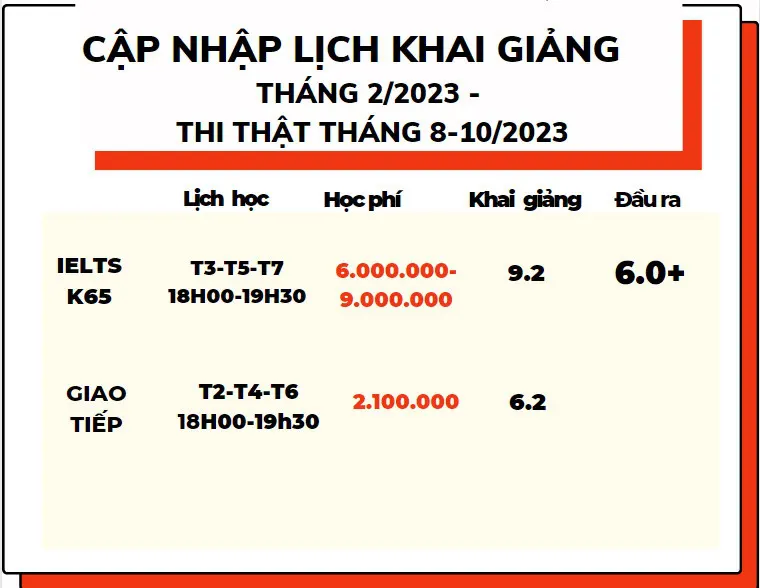 Trung tâm Anh Ngữ Big Hero