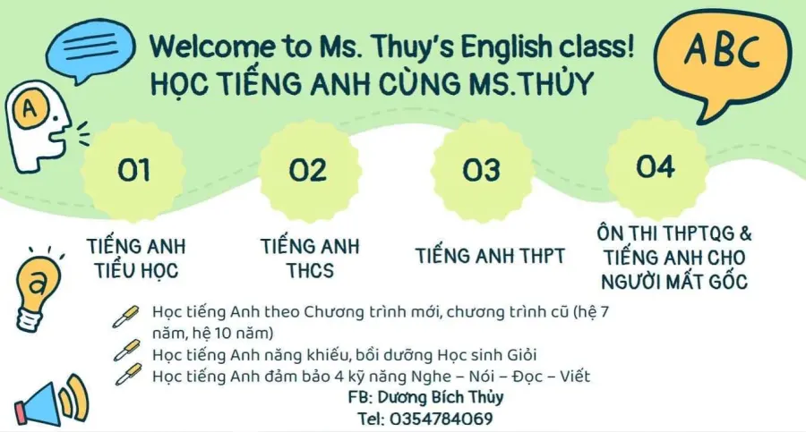 Lớp Tiếng Anh cô Thùy - Ms.Thuy’s English Class