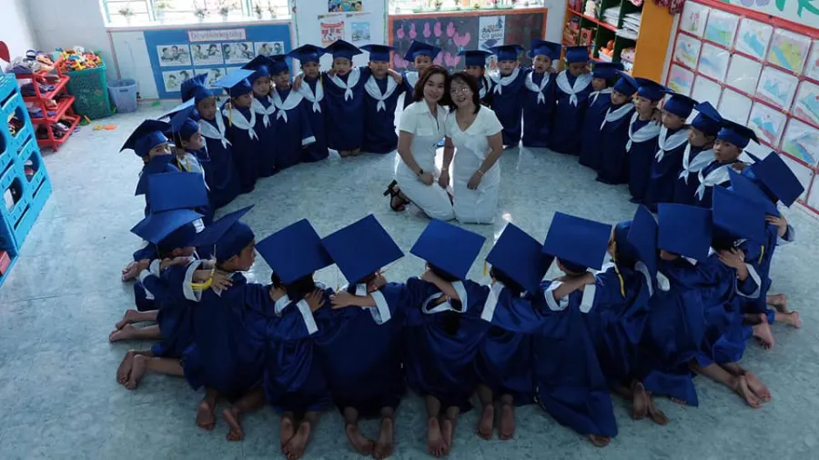Trường Mầm Non Hoàng Anh - Nguyễn Duy Hiệu, Sơn Trà