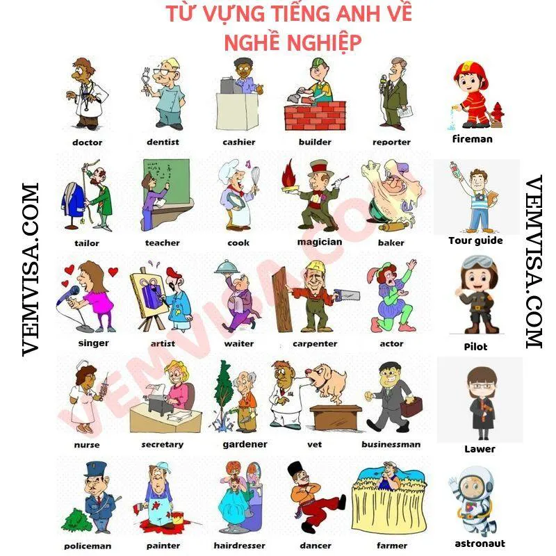 Trung tâm Ngoại Ngữ - Tin Học Toàn Thắng - Cơ sở 1