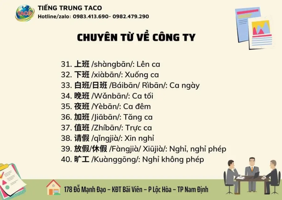 Trung tâm Tiếng Trung Yang Yang