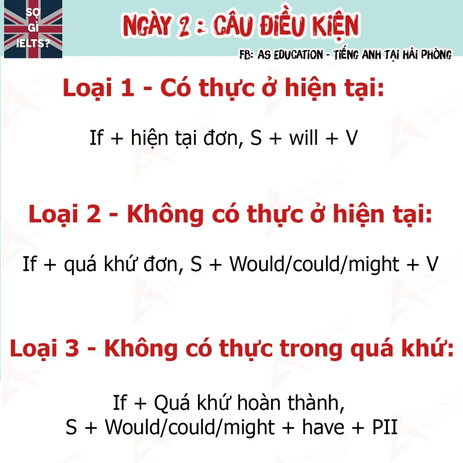 Trung tâm As Education