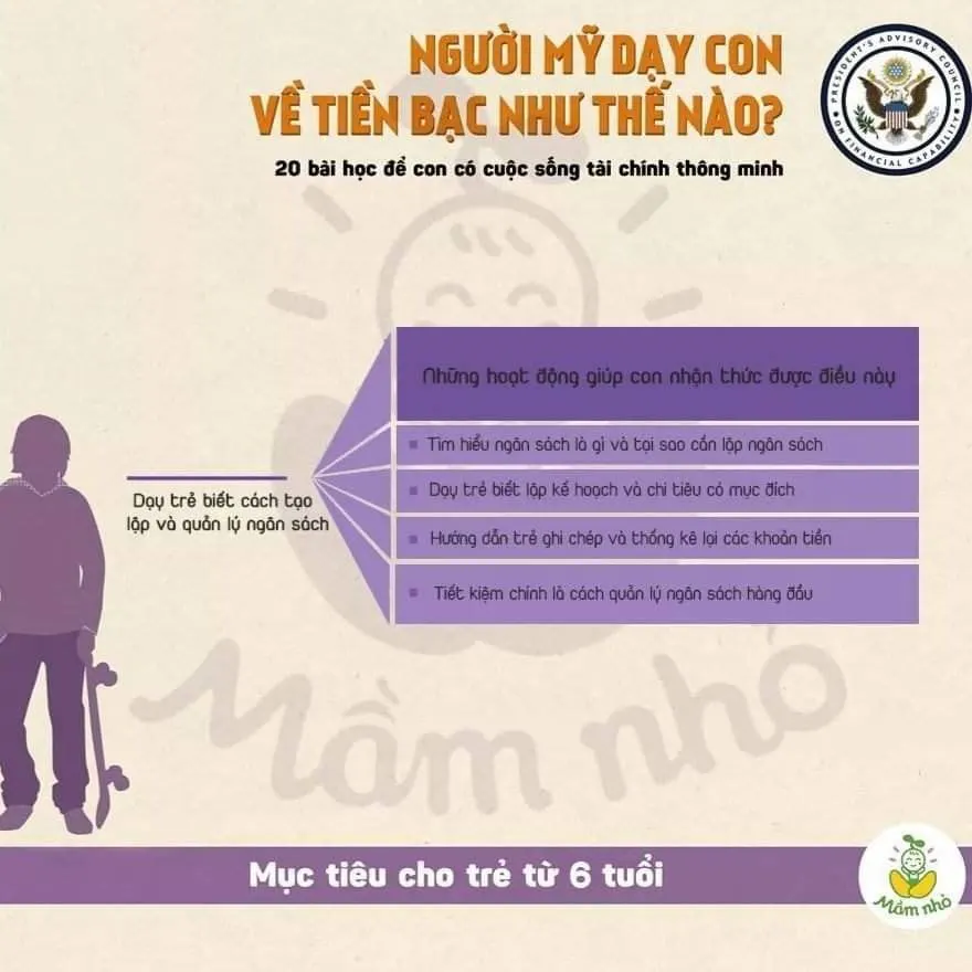 Trung tâm Can thiệp sớm hạt mầm