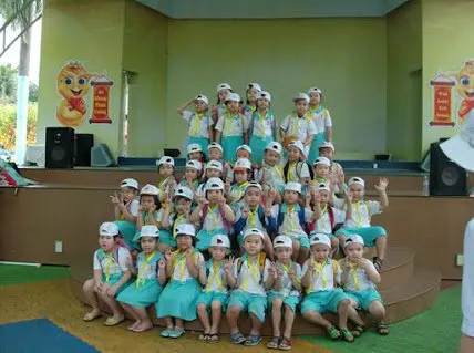 Trường mầm non Thiên Thanh