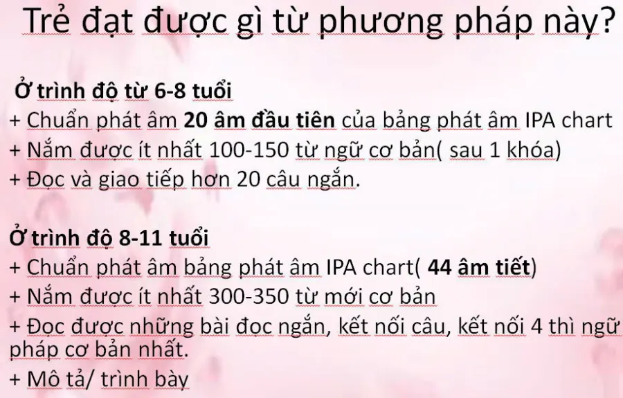 Ngoại Ngữ Cherry - PleiKu