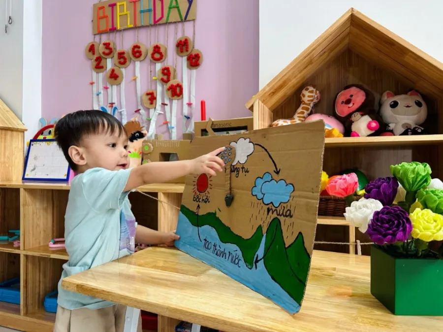 Mầm Non Thiên Bình - An Lạc A, Bình Tân