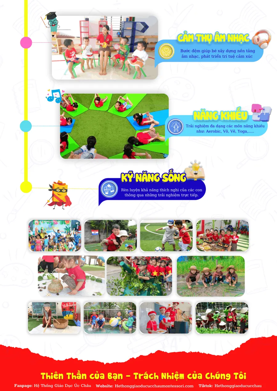 Mầm non Úc Châu - Hiệp Thành, Quận 12