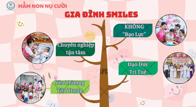 Mầm Non Nụ Cười (Smiles Montessori Preschool) - Phú Thứ, Cần Thơ