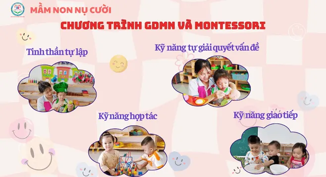 Mầm Non Nụ Cười (Smiles Montessori Preschool) - Phú Thứ, Cần Thơ