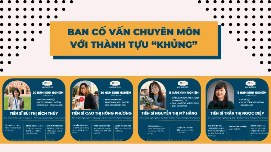 Trung Tâm Anh Ngữ EPRO - Bắc Từ Liêm