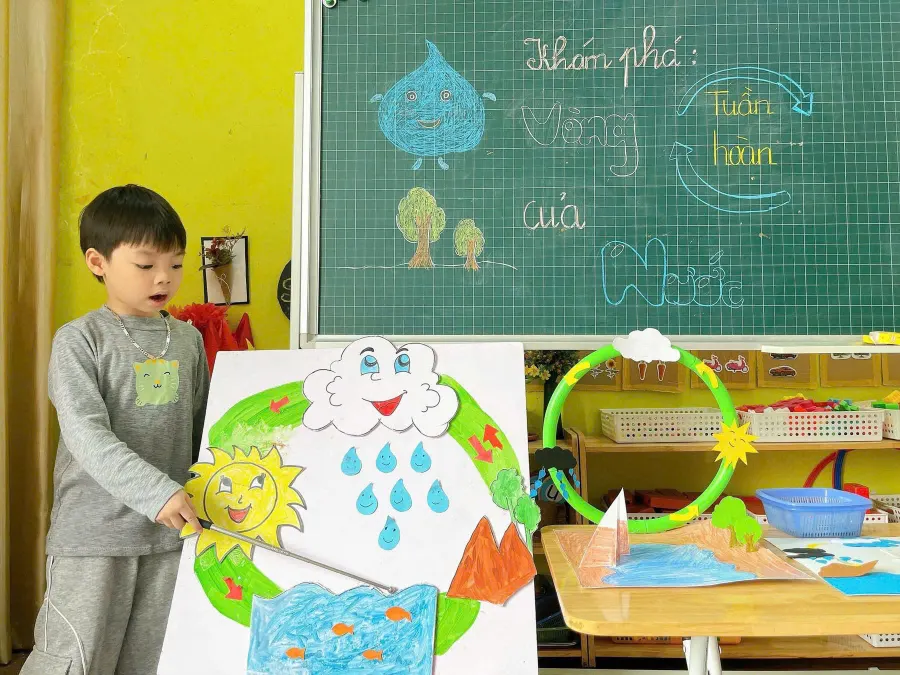 Trường Mầm Non Wonderland - Xứ Sở Thần Tiên - Xuân Phương Garden