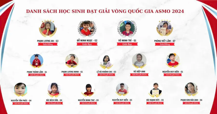 Trung tâm Toán tư duy ứng dụng Q-Math