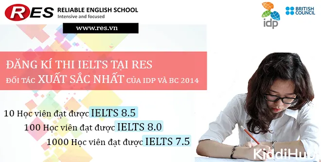 Hệ thống Anh Ngữ RES - Chi Nhánh Đống Đa
