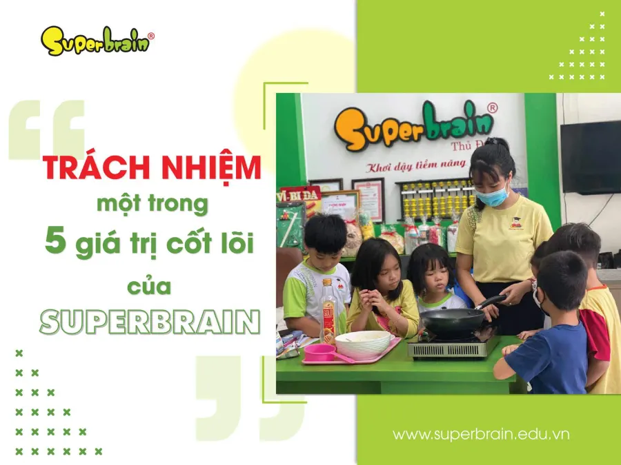 Trung tâm Toán trí tuệ Superbrain Bình Thọ