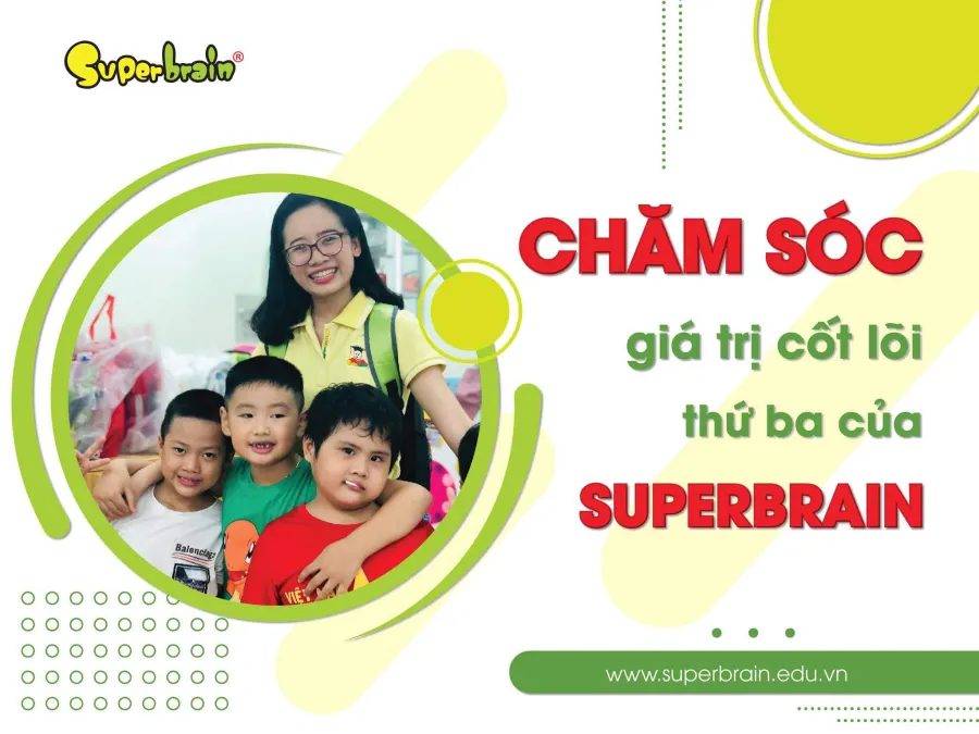 Trung tâm Toán trí tuệ Superbrain Bình Thọ
