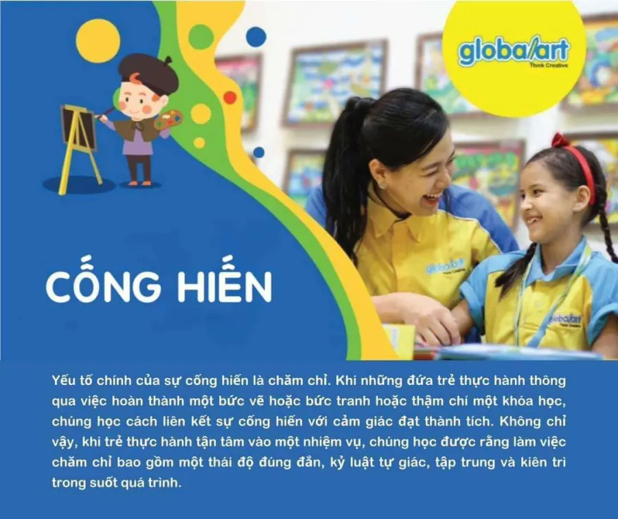 Trung Tâm Mỹ Thuật Global Art Bình Dương - Phú Hòa, Thủ Dầu Một