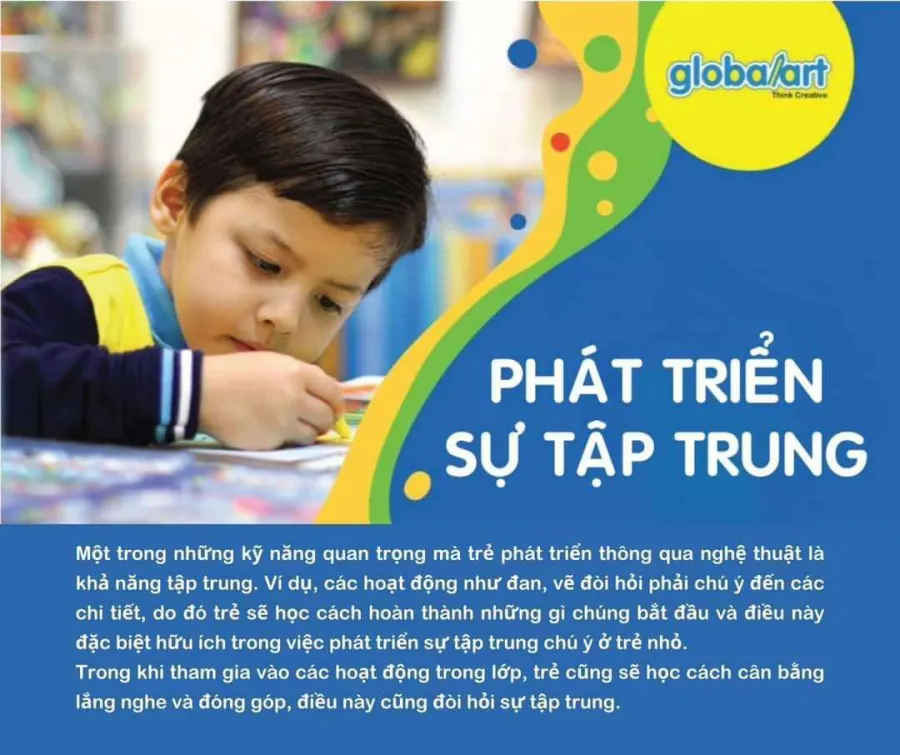 Trung Tâm Mỹ Thuật Global Art Bình Dương - Phú Hòa, Thủ Dầu Một