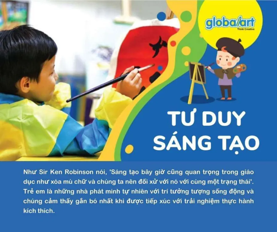 Trung Tâm Mỹ Thuật Global Art Bình Dương - Phú Hòa, Thủ Dầu Một