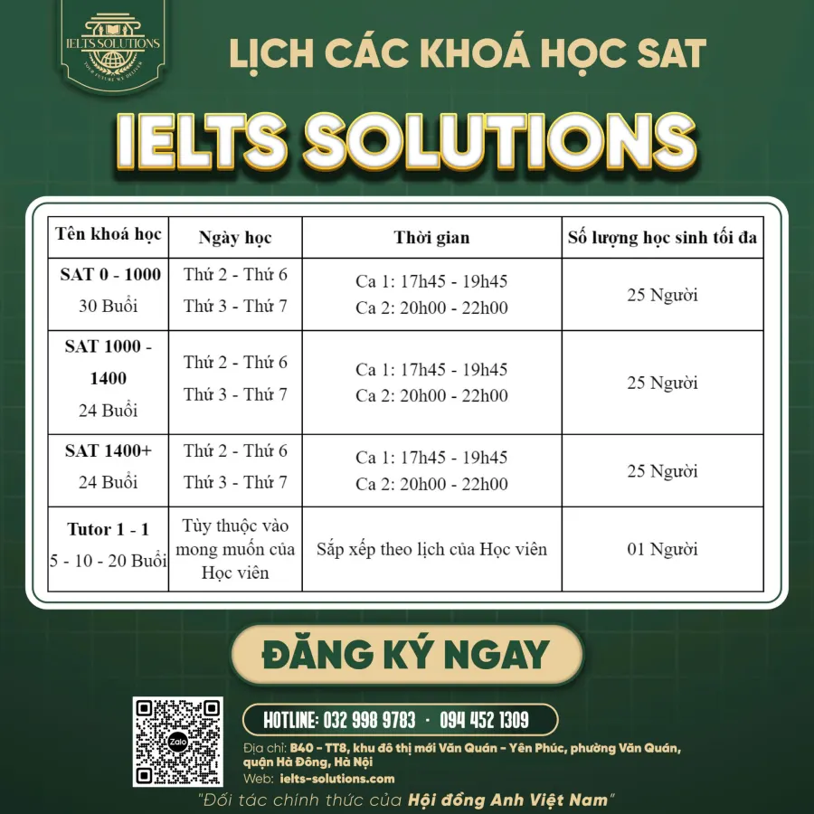 Trung tâm Anh ngữ IELTS Solutions