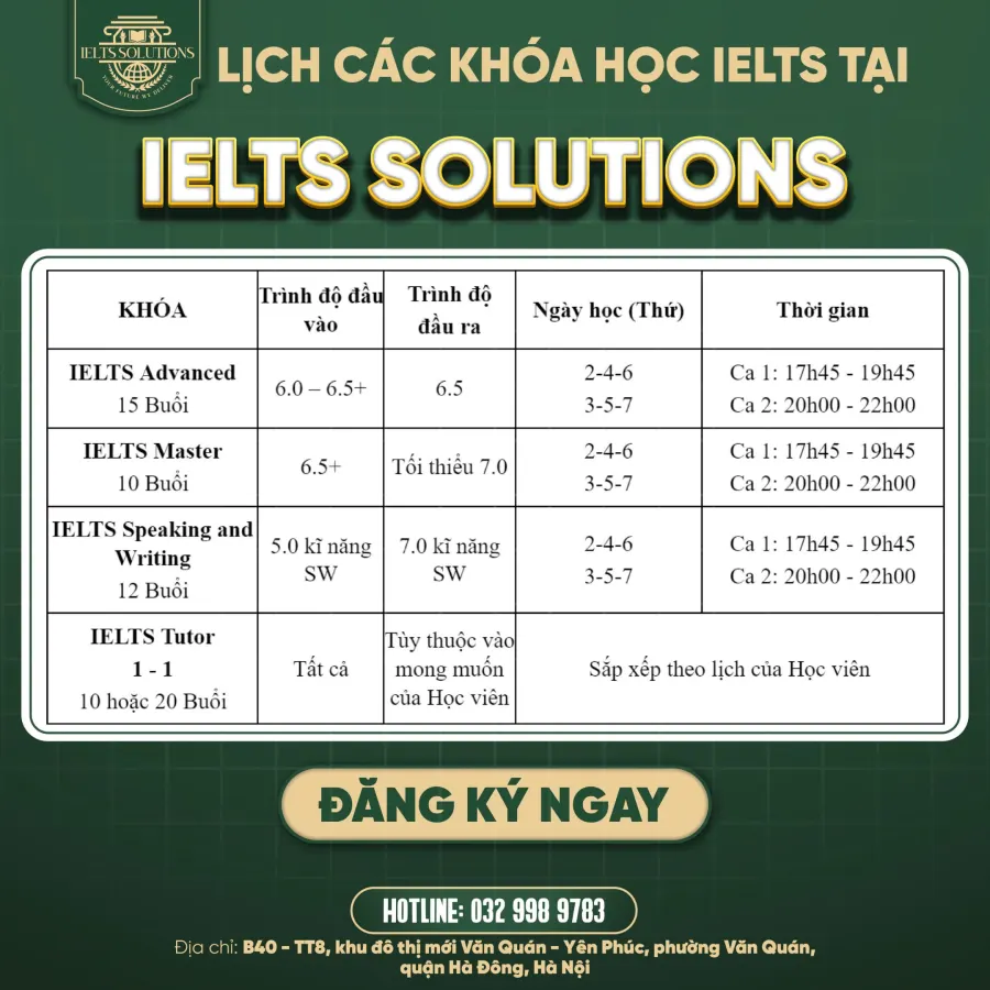 Trung tâm Anh ngữ IELTS Solutions
