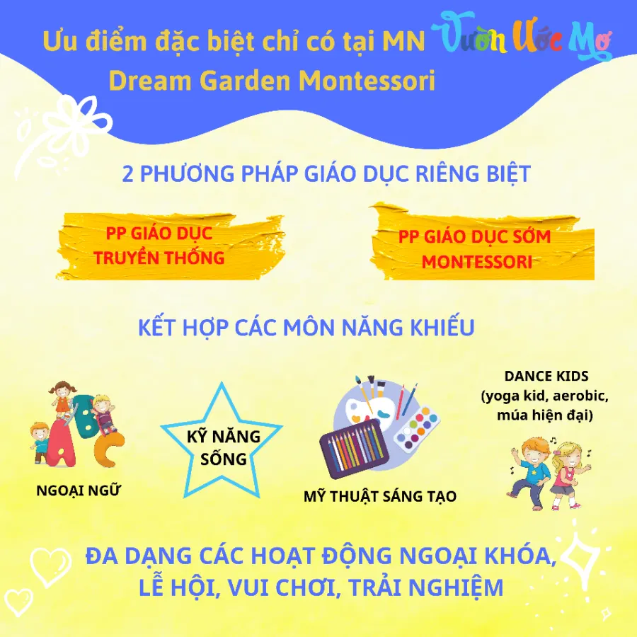 Mầm non Vườn ước mơ (Dream Garden Montessori) - Bình Trị Đông A