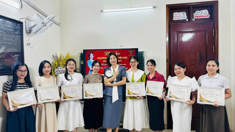 Trung Tâm Tiền Tiểu Học Và Đào Tạo Giáo Viên Tiền Tiểu Học Tsmartkids