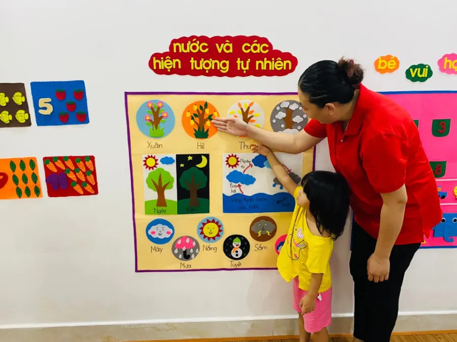 Mầm Non Ngôi Nhà Của Bé