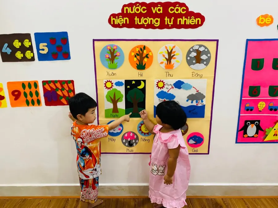 Mầm Non Ngôi Nhà Của Bé