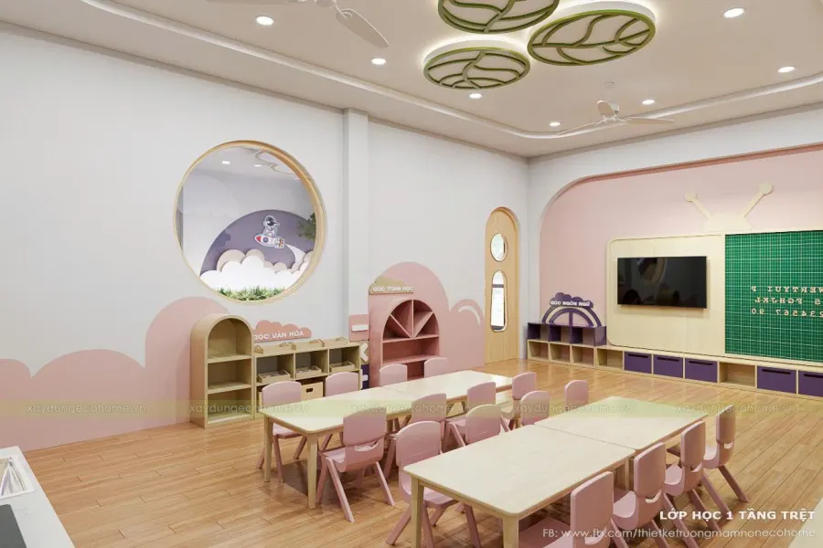 Mầm Non Minh Châu (Minh Chau Preschool)