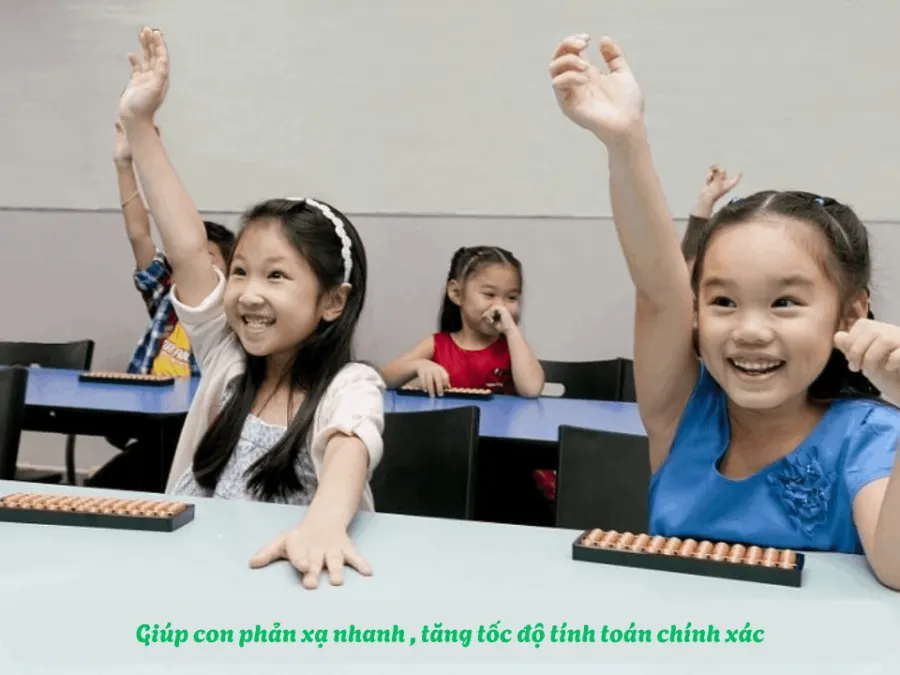 Trung Tâm Toán Tư Duy SOROBAN - Quận 7