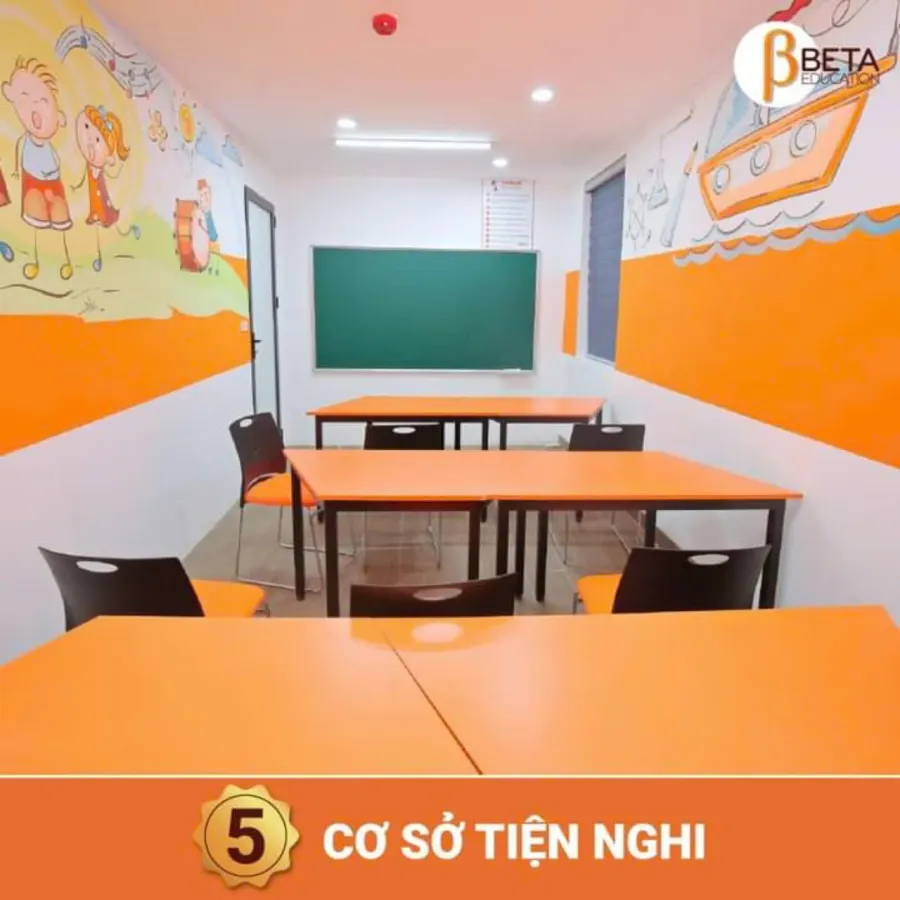 Học Toán Cùng Beta