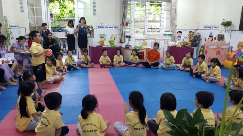 Trường mầm Non Sơn Ca