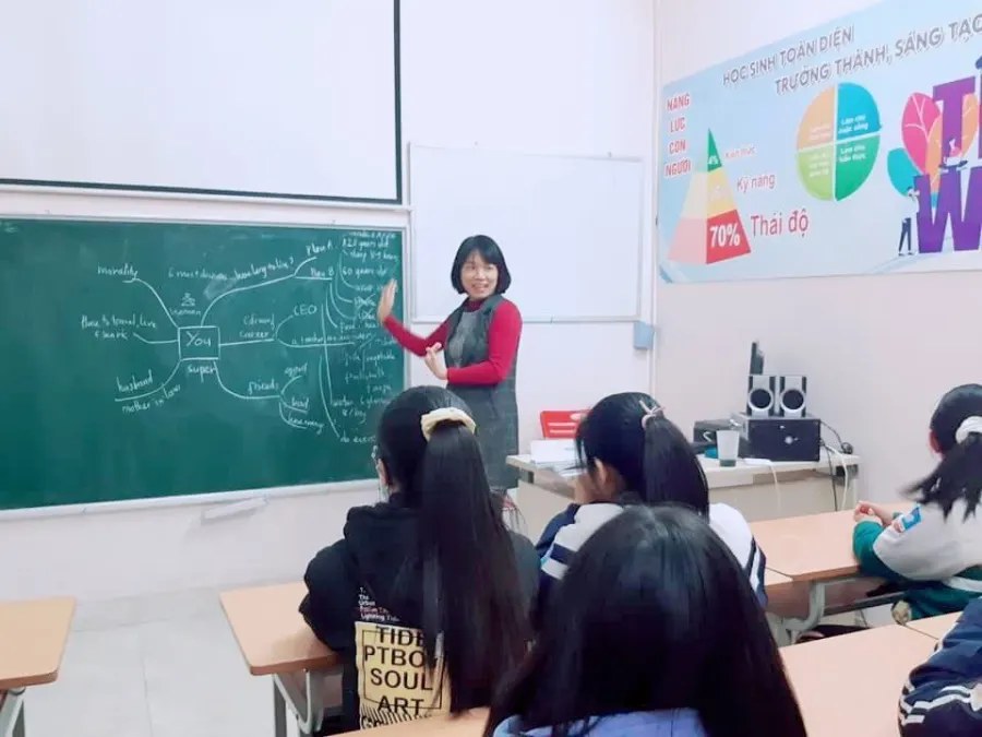 TRUNG TÂM ANH NGỮ E4P