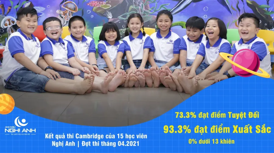 Anh ngữ NGHỊ ANH chi nhánh 2