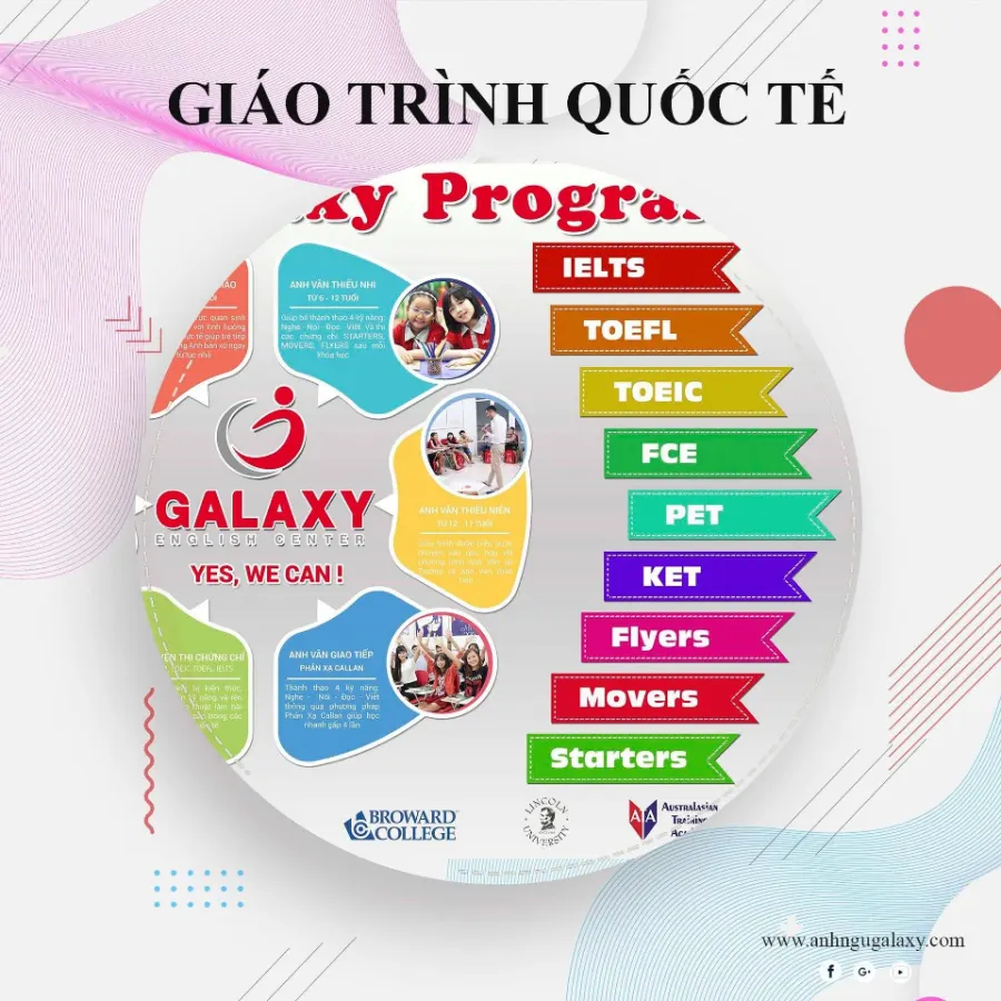Trung Tâm Anh Ngữ Galaxy Hương Sơn
