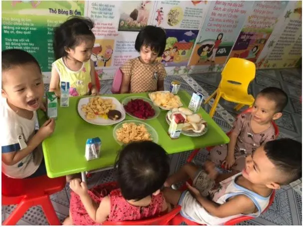 Nhóm Trẻ Hoạ Mi