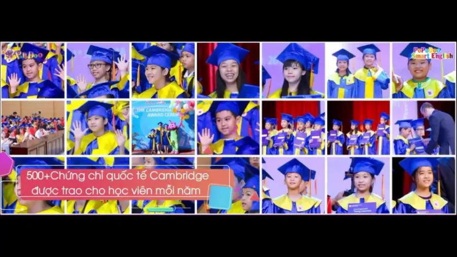 Trung Tâm Tiếng Anh Popodoo Smart English